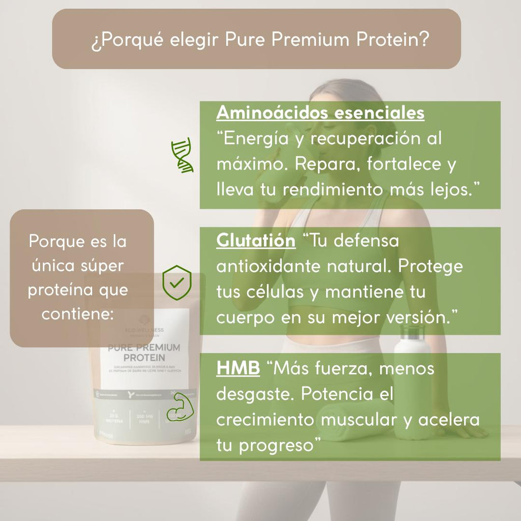 Super Proteína Ecowellness – Suero de Leche Sin Azúcar, Sabor Natural, con Aminoácidos + HMB + Glutatión